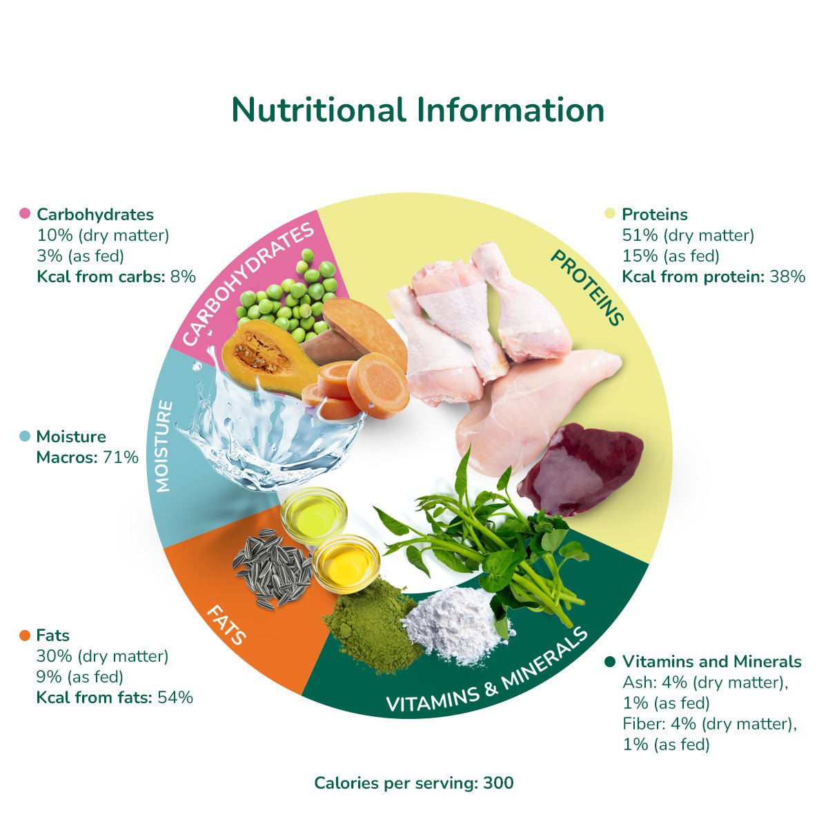 Shopify_PDP_CHIK_Hero_5_1200x1200_V4_NL.jpg__PID:f0cbdebd-02b5-42ed-9be2-c9ca2d1d94d5