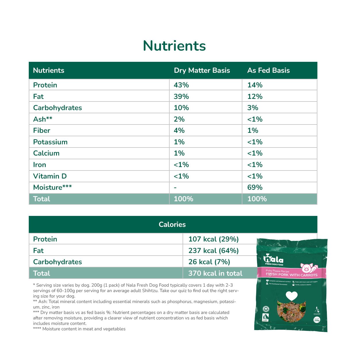 PICKY PEPPA RECIPE