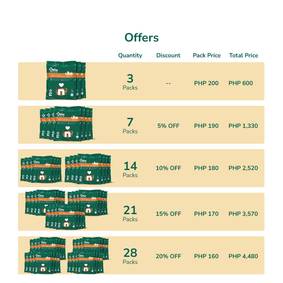 CUDDLY CHARLIE RECIPE