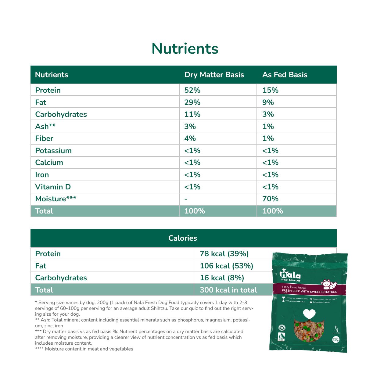 Shopify_PDP_BEEF_Hero_7_1200x1200_VX_NL.jpg__PID:440080ae-9944-4452-a22a-8950fc644ab0