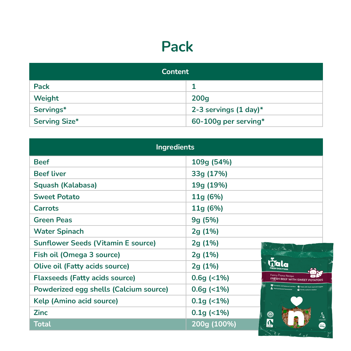 Shopify_PDP_BEEF_Hero_6_1200x1200_V4_NL.png__PID:80ae9944-c452-422a-8950-fc644ab074dc