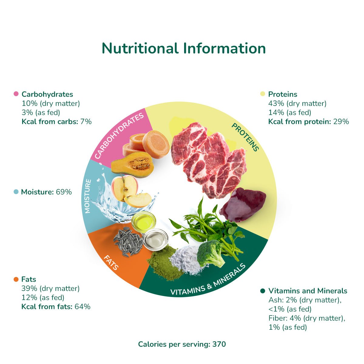 Shopify_PDP_PORK_Hero_5_1200x1200_V5_NL.jpg__PID:e5f0cbde-bd02-4512-ad5b-e2c9ca2d1d94